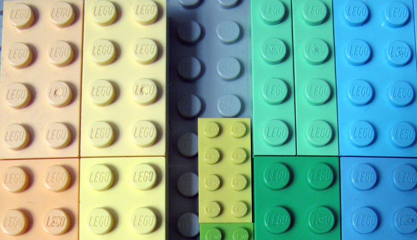 Understanding Go Dependency Management